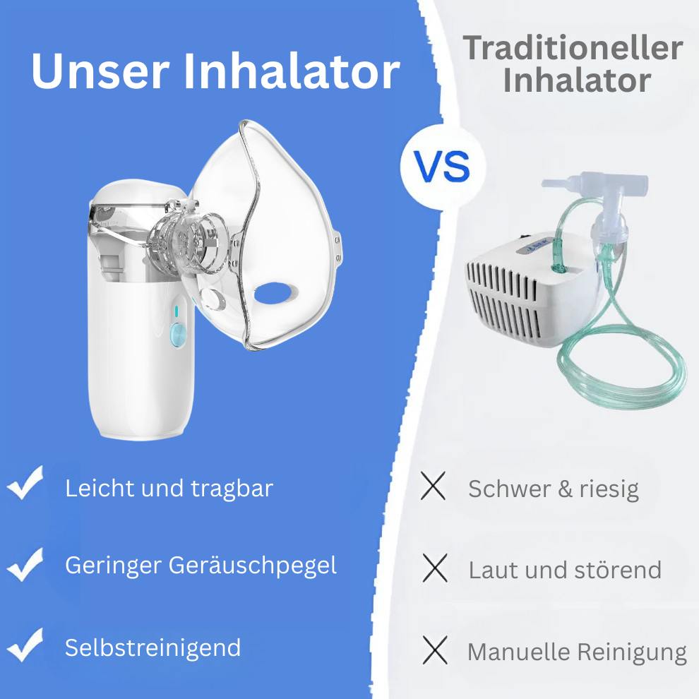 Tragbarer Inhalator | Medizinischer Zerstäuber