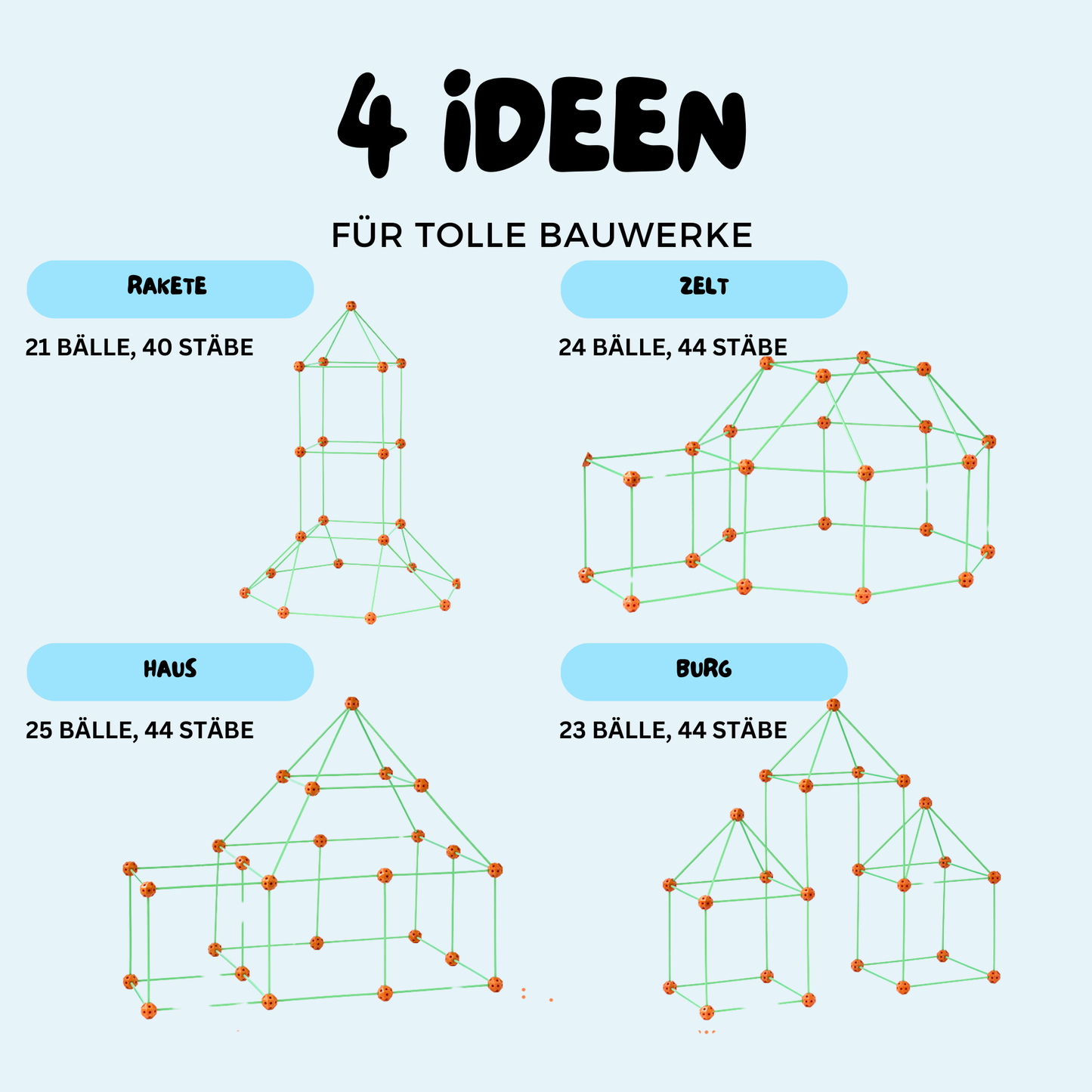 Kreativ-Bau Set | Babylieblings Bauabenteuer
